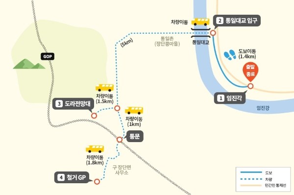 DMZ 평화의길 테마노선 운영 현황 - 파주