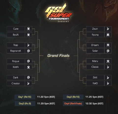 아프리카TV, 22일 ‘2021 GSL 슈퍼 토너먼트 시즌3’ 개막