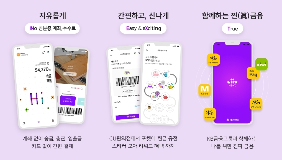 사진 = 국민은행 제공