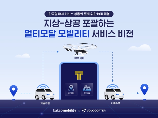 카카오모빌리티-UAM 기체 제조업체 ‘볼로콥터’와 MOU