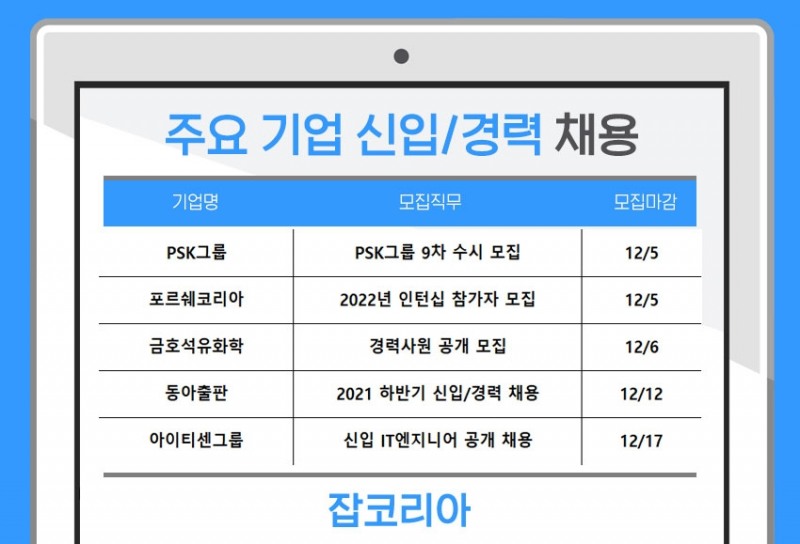 금호석유화학·아이티센그룹 등 신입 및 경력사원 채용