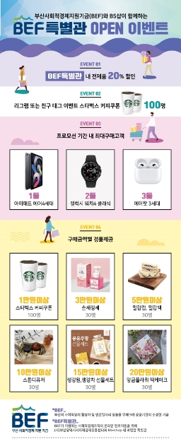 사진 제공 = 캠코