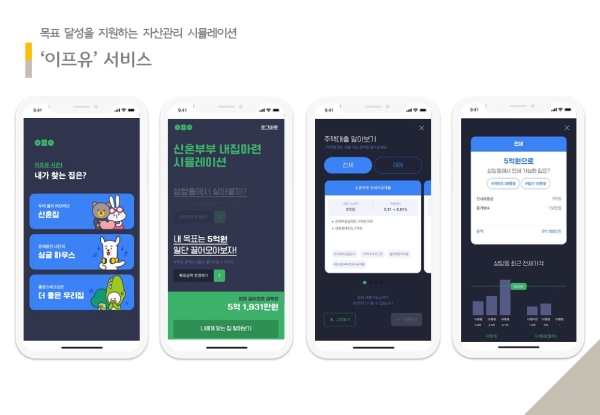 KB국민은행 마이데이터 서비스 화면