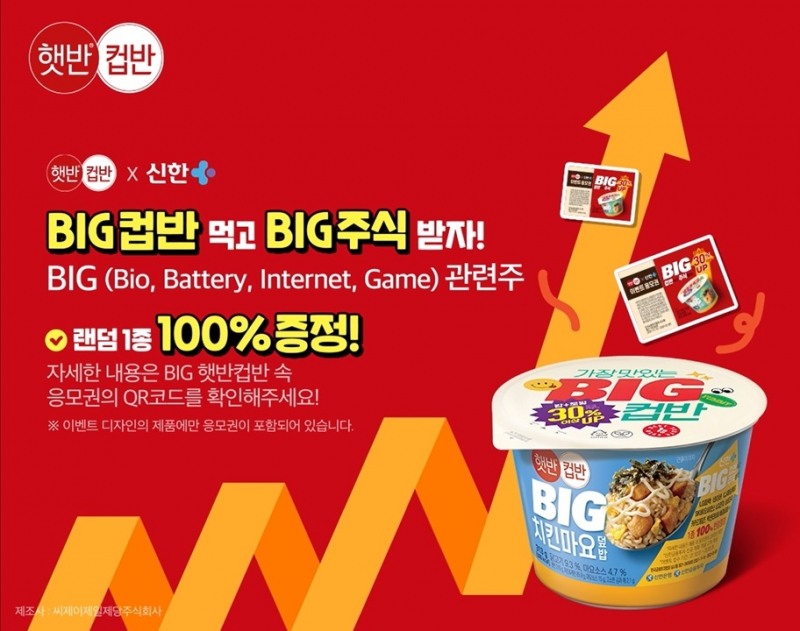 CJ제일제당 햇반컵반, 신한플러스와 ‘BIG BIG 이벤트’ 진행