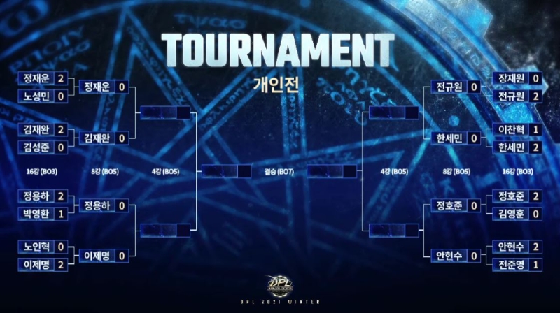 2021 DPL 개인전 16강 결과(사진=중계 화면 캡처).