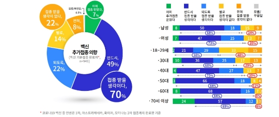 사진 제공 = 경기도