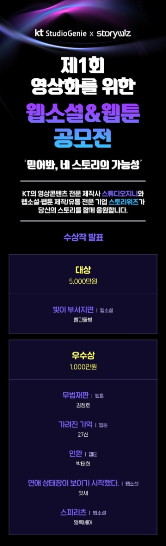 KT스튜디오지니·스토리위즈, '영상화를 위한 웹소설·웹툰 공모전' 수상작 발표