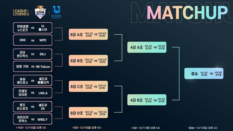 LoL KeSPA Cup 울산, 대진표 공개...'한화생명 vs kt 롤스터'