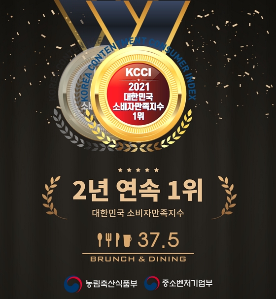 37.5 브런치카페, ‘대한민국 소비자 만족지수’ 2년연속 1위 수상