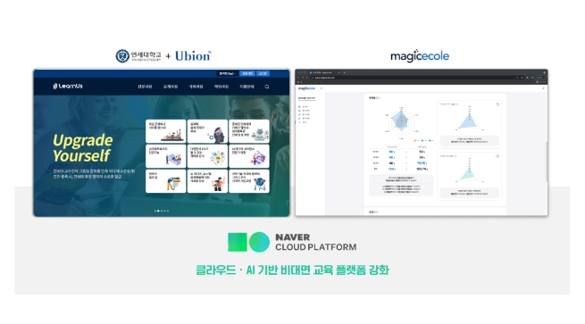 네이버클라우드, 클라우드·AI로 비대면 교육 플랫폼 강화