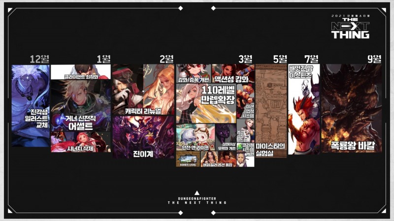 최고 레벨 확장에 캐릭터 리뉴얼까지! '던파' 업데이트 로드맵 공개