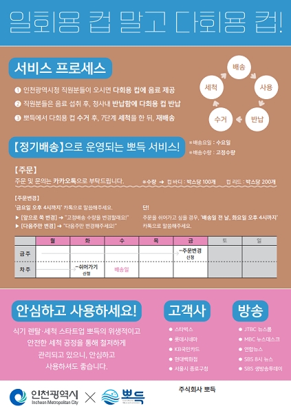 뽀득, 인천시 ‘인천 e음컵 시범운영’ 사업 참여…인천시 일회용품 절감 돕는 스타트업