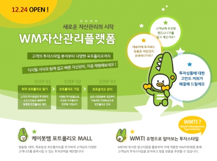 자료 제공 = KB국민은행