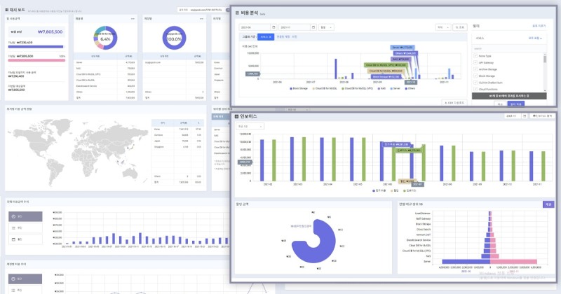 GS네오텍, 네이버클라우드 ’WiseN 네이버 클라우드 플랫폼 빌링 서비스’ 제공