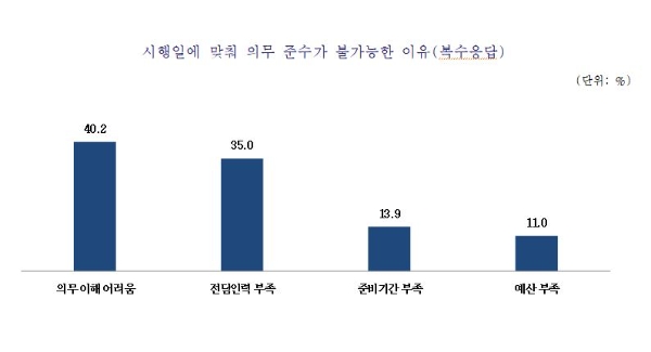 사진=중기중앙회