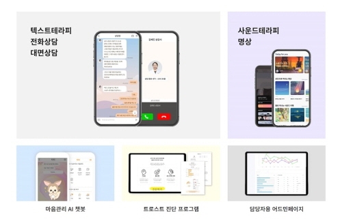 사진=트로스트EAP의 멘탈케어 서비스 (㈜휴마트컴퍼니 제공)