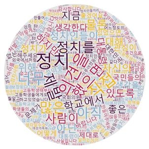 경남교육연구정보원, '경남 청소년이 2022 대한민국에 바란다' 설문 조사 결과 발표