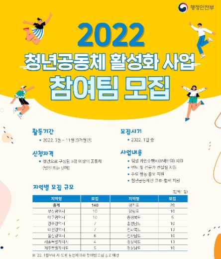 자료 제공 = 경기도