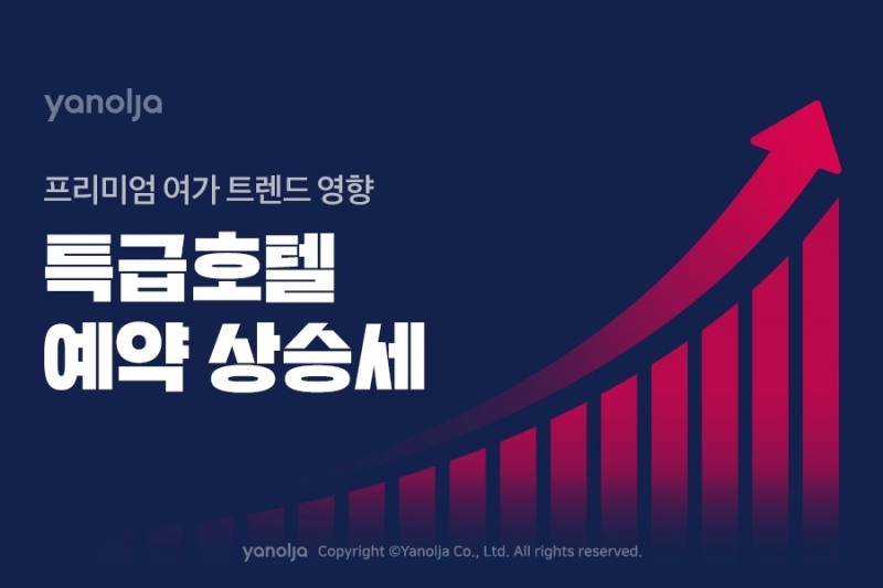 야놀자, "특급호텔 예약 성장세”…프리미엄 여가 트렌드 영향