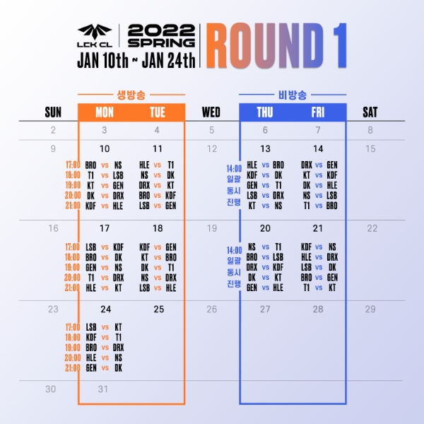 2022 LCK CL 스프링 1라운드 일정(사진=한국e스포츠협회 제공).