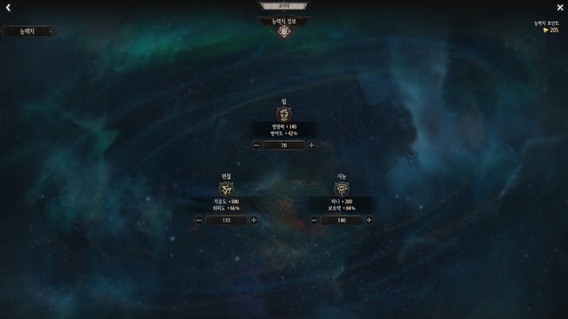 조디악 능력치는 힘, 능력, 민첩으로 구분되며 캐릭터 레벨업 시 5포인트가 주어진다,