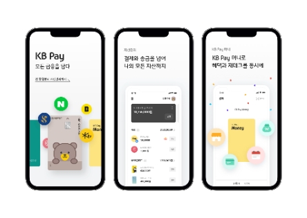 자료 제공 = KB국민은행