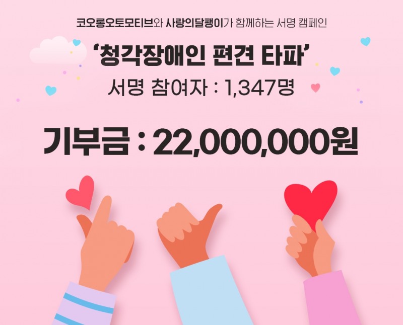 코오롱오토모티브, 청각장애인 ‘편견 타파’ 서명 캠페인 통해 기부 진행