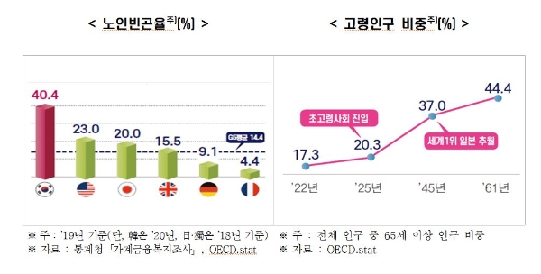 사진=한경연