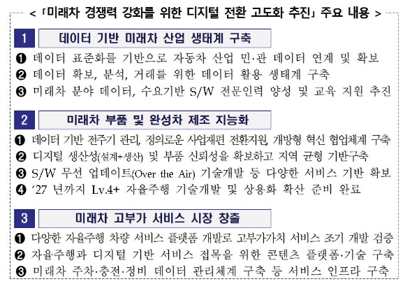 사진=산업부