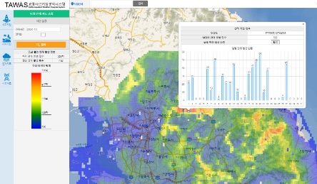 기상정보 기반 교통사고분석 융합시스템(Traffic Accident Weather Analysis) 실행 화면./ 자료 제공 = 도로교통공단