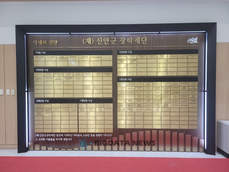 장학재단 명예의전당/사진=신안군