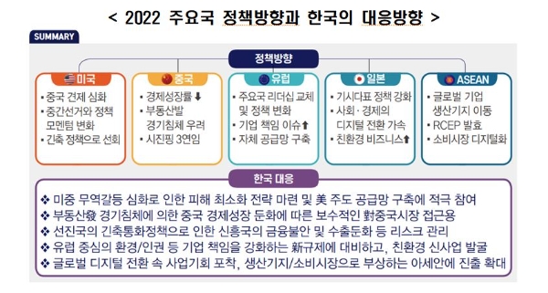 사진=전경련
