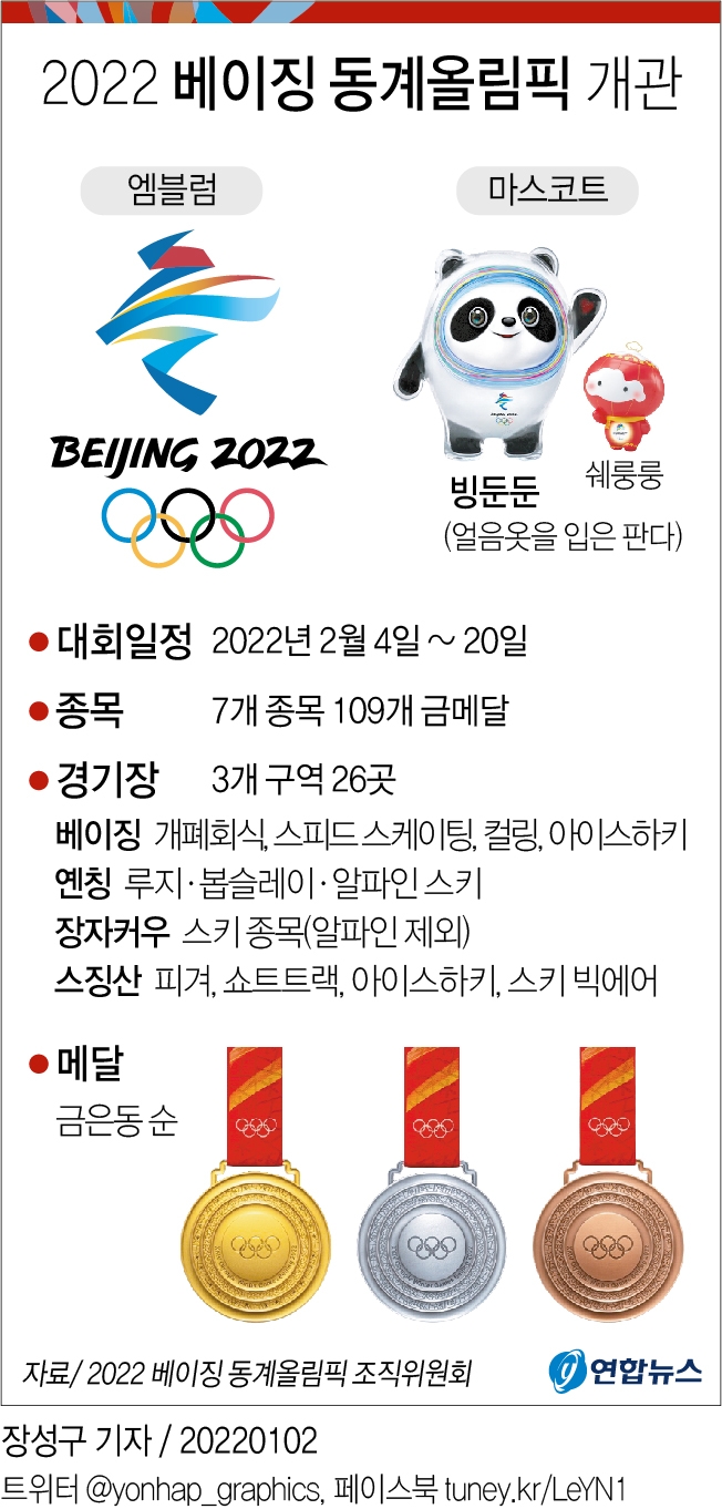 [2022베이징올림픽 특집]   1. 지구촌 눈과 얼음의 축제 동계올림픽 'D-10'