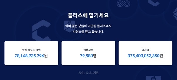 코인원, 국내 최초 스테이킹 서비스 ‘코인원 플러스’ 3년 성과 공개