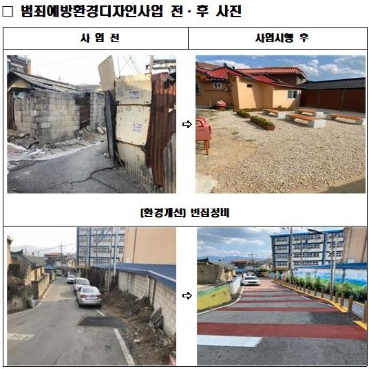 경기도, 범죄예방 도시환경디자인 사업 추진