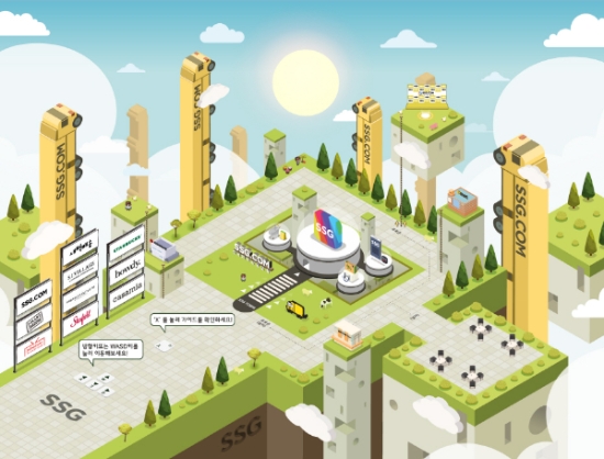 메타버스 기반 가상 연수원 '쓱타운(SSG Town)'