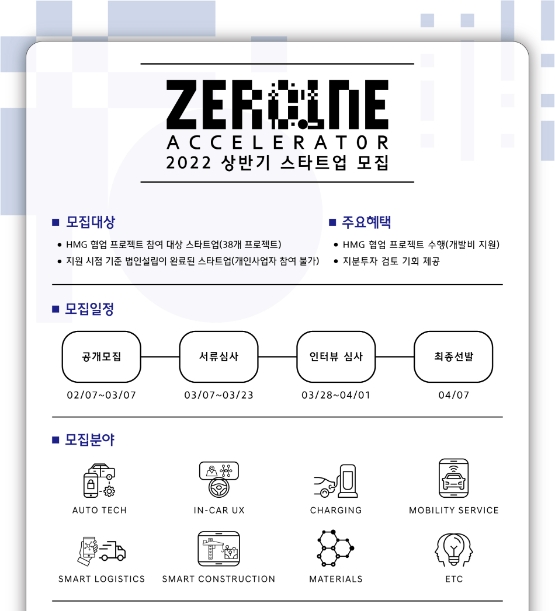 현대차그룹, 올 상반 '제로원 엑셀러레이터' 스타트업 공개 모집 시작