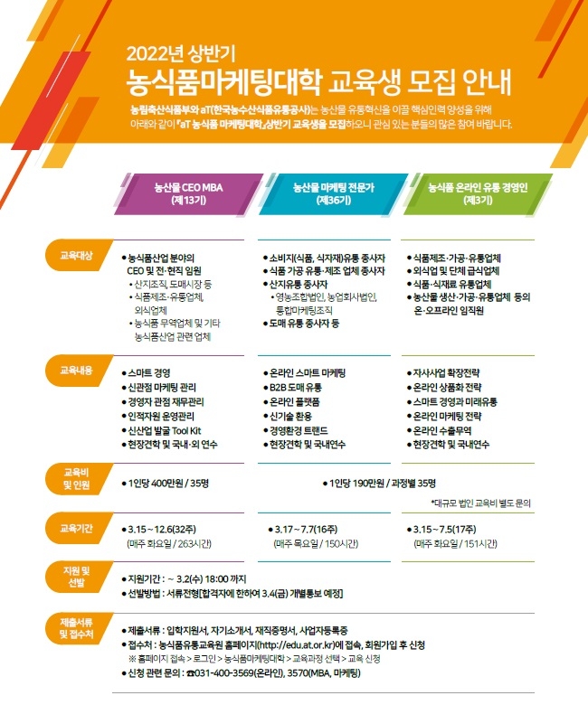 사진제공=농수산식품유통공사