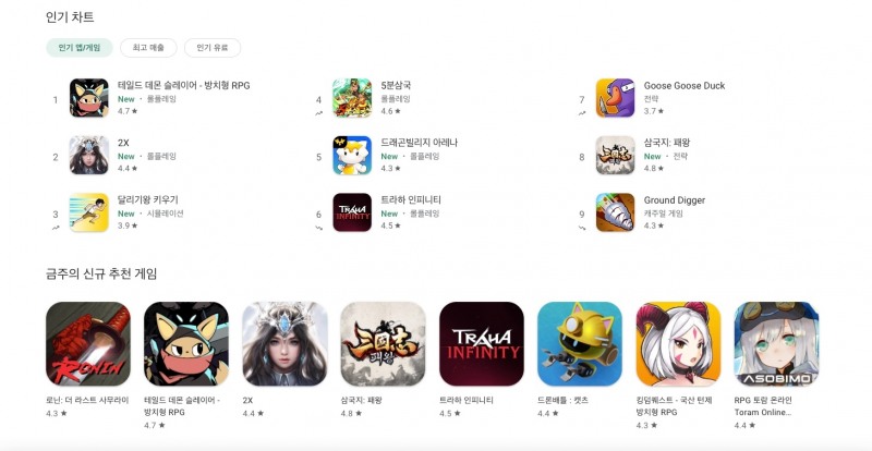 방치형 RPG '테일드 데몬 슬레이어', 구글 인기 1위 달성