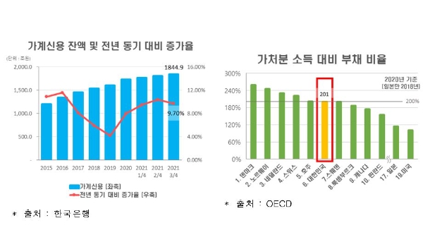 사진=한경연