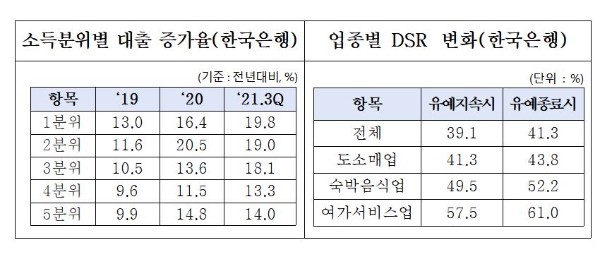 사진=중기중앙회