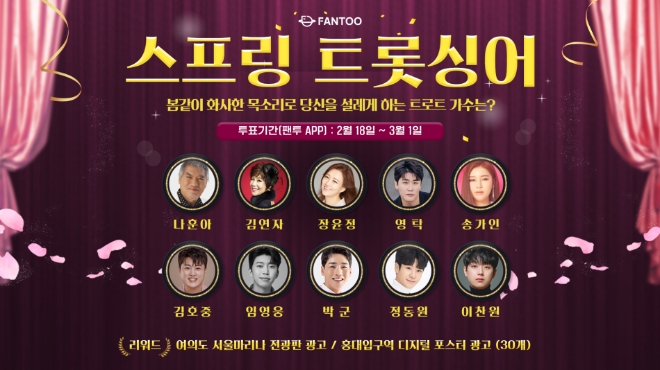 나훈아, 송가인, 임영웅, 김호중 ‘봄같이 화사한 목소리’ 지닌 1인은 누구?