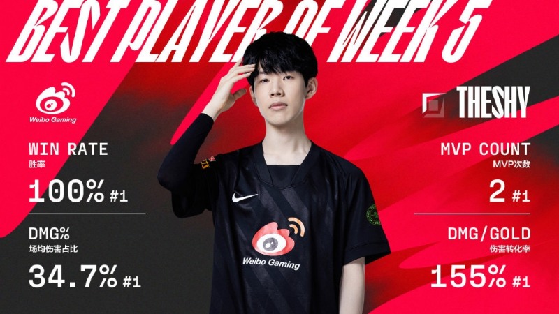 Photo=英雄联盟赛事