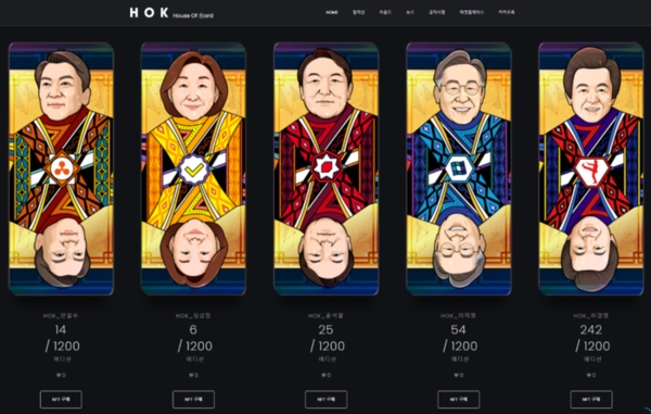 후오비코리아 "전쟁 우려·금리 인상에도 NFT거래량 꾸준…제도적 보완 시급"