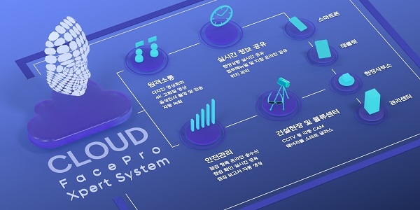 엑스퍼트아이엔씨, 물류·건설 산업계 맞춤형 스마트 안전관리 'FacePro Xpert System' 출시