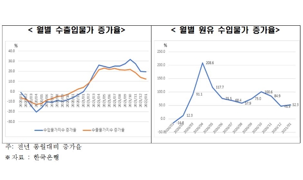 사진=한경연