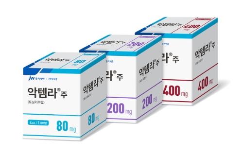 JW중외제약 ‘악템라’, 코로나19 치료 목적 확대…"건강보험 적용"