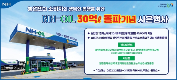 농협주유소, 연간 취급물량 30억ℓ 돌파…"사은행사도 진행"