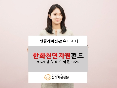 한화자산운용, 인플레이션·고유가로 '한화천연자원펀드' 6개월간 25%↑