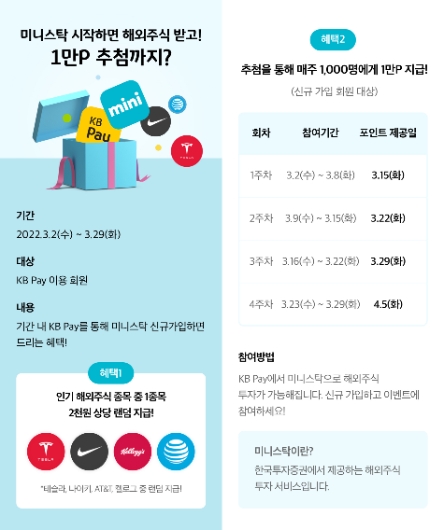 KB국민카드, 'KB Pay' 통해 환전없는 소액 '해외주식투자 서비스' 선봬